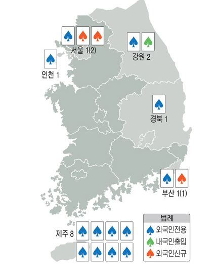 국내-카지노-한국카지노-위치-카지노사이트킴